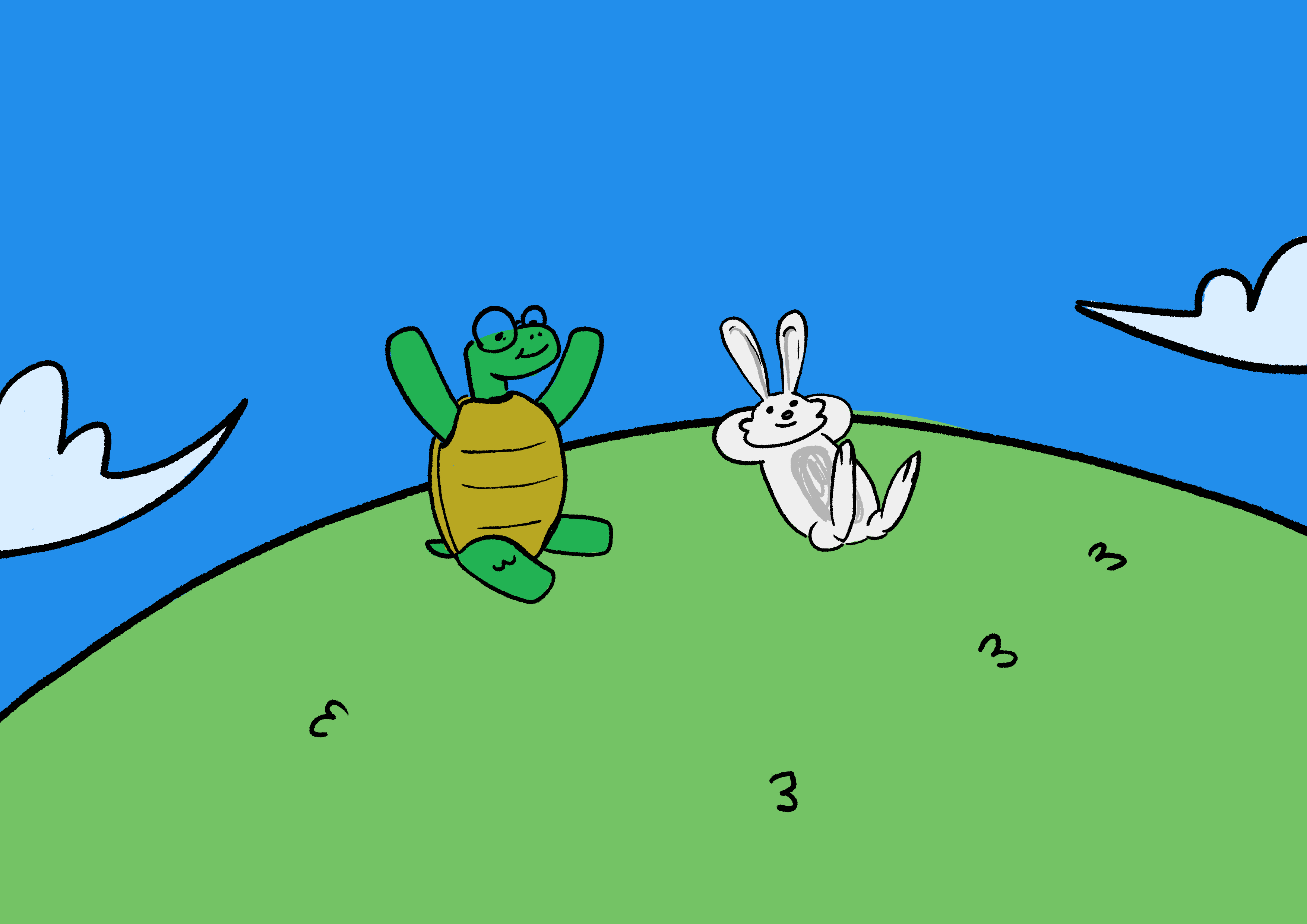 (2) Market Potential Validation Strategy – FREE (Second Entry Point)