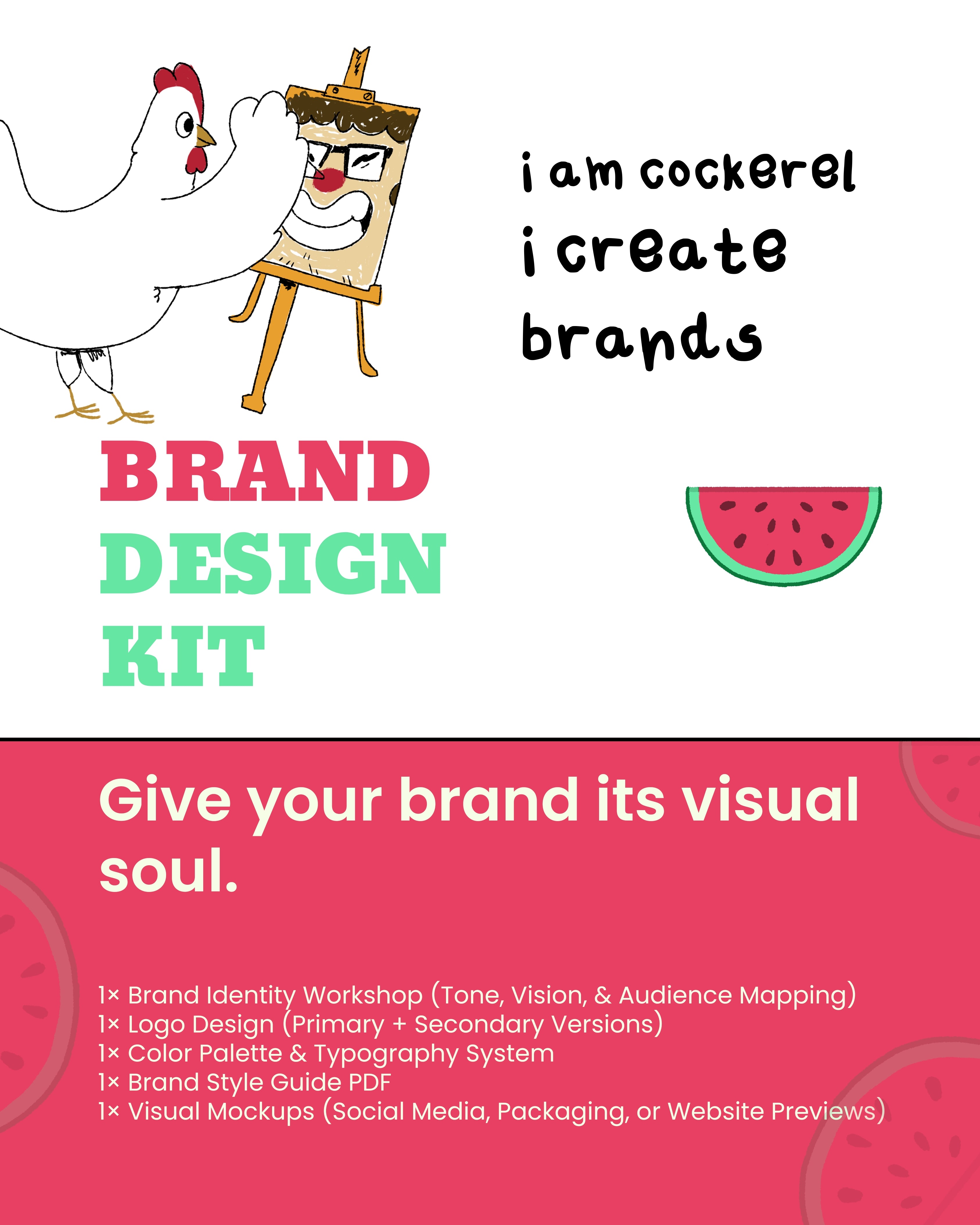 (3) Brand Identity Creation