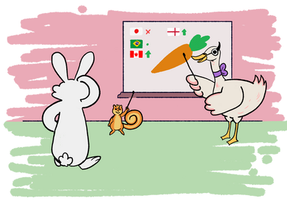 (6) E-Commerce Website System