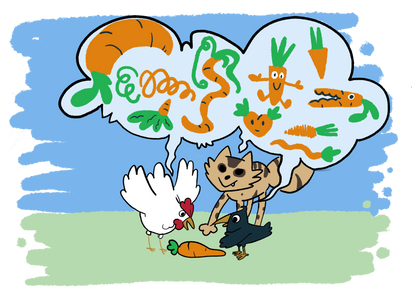 (3) Brand Identity Creation